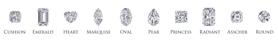 חיתוך יהלום - בדיקה גמולוגית